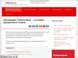 Sites similar to infbank.ru