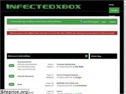 Sites similar to infectedxbox.com