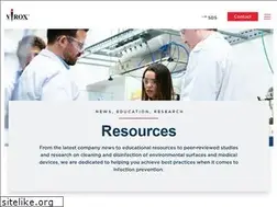 Sites similar to infectionpreventionresource.com