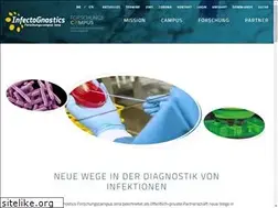 Sites similar to infectognostics-jena.de