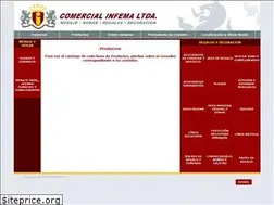 Sites similar to infema.cl
