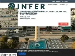 Sites similar to infer-research.eu