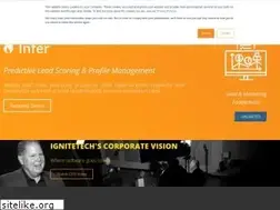 Sites similar to infer.com