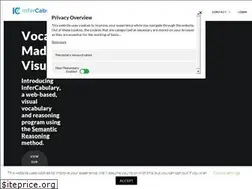 Sites similar to infercabulary.com