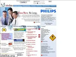 Sites similar to inferdata.com