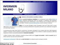Sites similar to infermierimilano.it