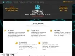 Sites similar to infernal.cz