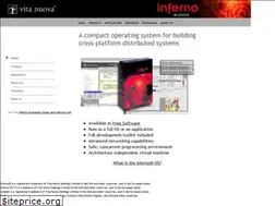 Sites similar to inferno-os.org