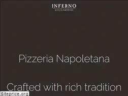 Sites similar to inferno-pizzeria.com