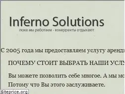 Sites similar to inferno.name