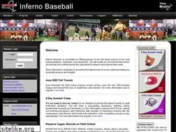 Sites similar to infernobaseball.com
