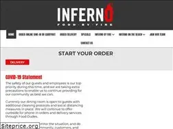 Sites similar to infernobyfire.com