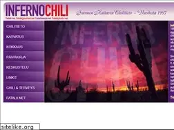 Sites similar to infernochili.net