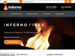 Sites similar to infernofires.co.nz