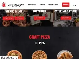 Sites similar to infernoflats.com