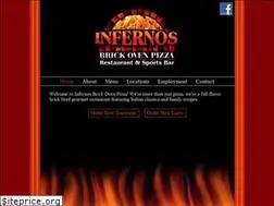 Sites similar to infernospizza.com