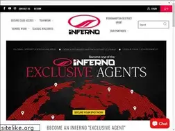 Sites similar to infernosports.com.au