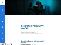 Sites similar to inferom.com