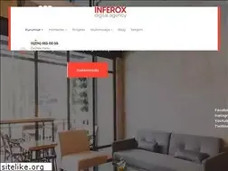 Sites similar to inferox.com
