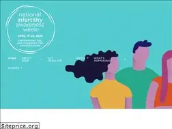 Sites similar to infertilityawareness.org
