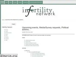 Sites similar to infertilitynetwork.org