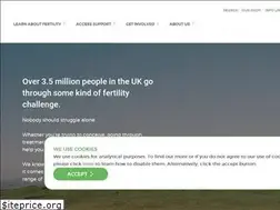 Sites similar to infertilitynetworkuk.com