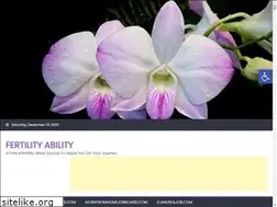 Sites similar to infertilitysucks.com
