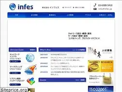 Sites similar to infes.jp