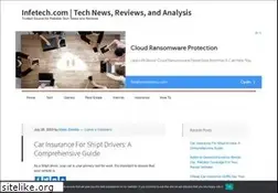 Sites similar to infetech.com