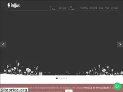 Sites similar to inffus.com
