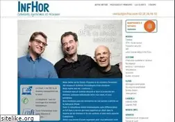 Sites similar to infhor.fr