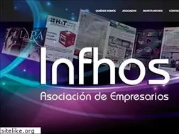 Sites similar to infhos.es