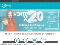 Sites similar to infibra.es