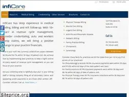 Sites similar to inficareservices.com