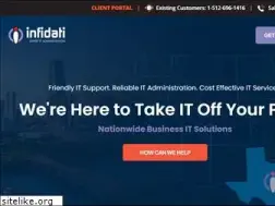 Sites similar to infidati.com