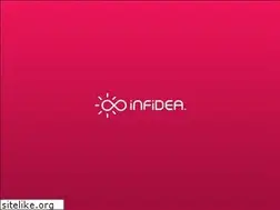Sites similar to infidea.com