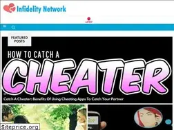 Sites similar to infidelitynetwork.com