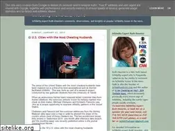 Sites similar to infidelitynewsandviews.com