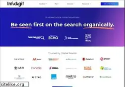 Sites similar to infidigit.com