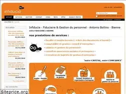 Sites similar to infiducia.ch