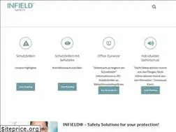 Sites similar to infield-safety.com