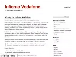 Sites similar to infiernovodafone.wordpress.com