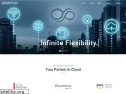 Sites similar to infiflex.com
