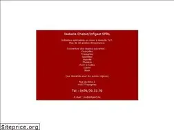 Sites similar to infigest.com