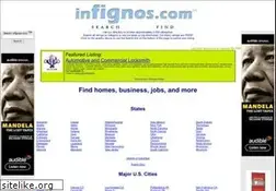 Sites similar to infignos.com