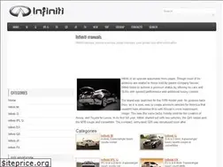 Sites similar to infiguide.com