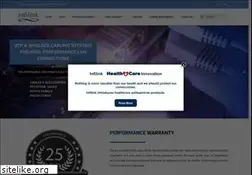 Sites similar to infilinktechnologies.com