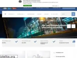 Sites similar to infiltec.de