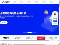 Sites similar to infimind.com