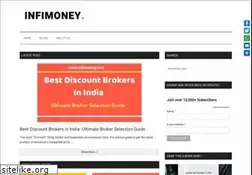 Sites similar to infimoney.com